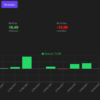 Streamer Statistics & Analytics