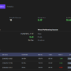 Analytics Stream History